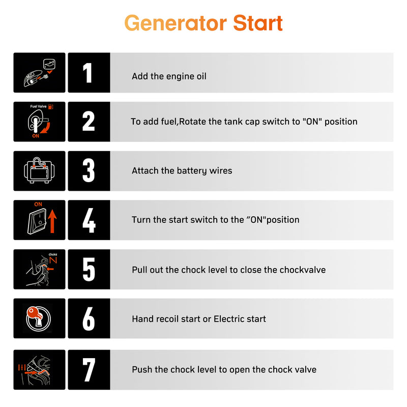POWERHIVE Open Frame Gasoline Generator 10.5-11.5kW – Mod.9000E | Heavy-Duty Construction Power