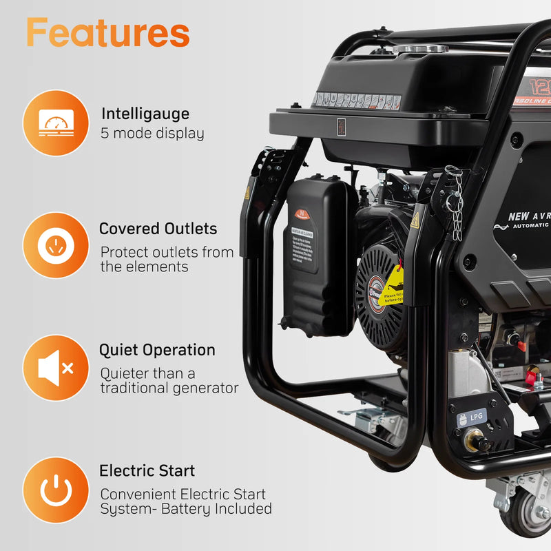 POWERHIVE Open Frame Dual-Fuel Generator 11–12kW – Mod.12000E | Heavy-Duty Construction Power