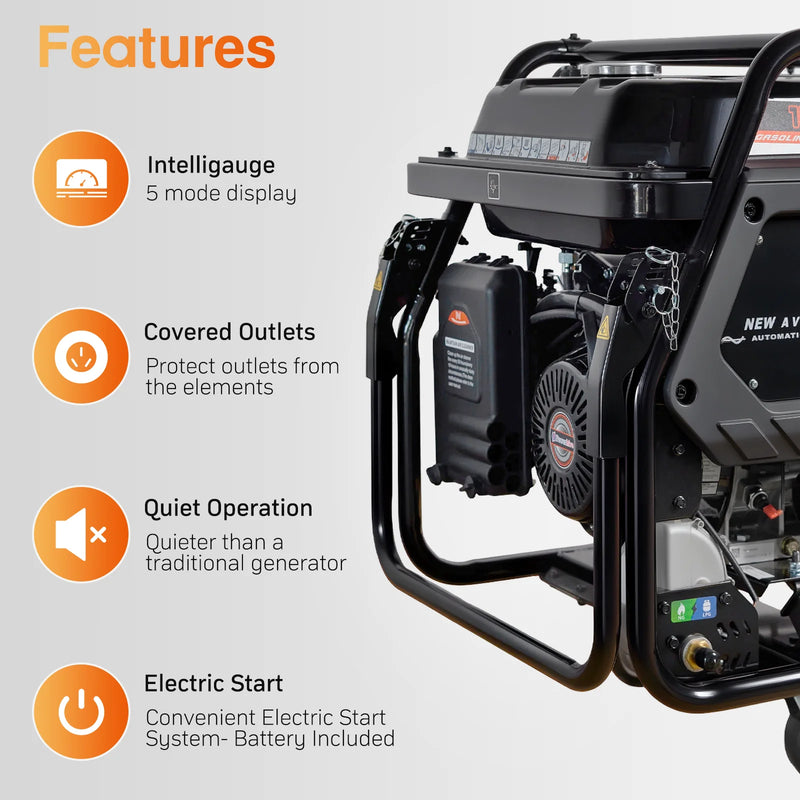 POWERHIVE Open Frame Tri-Fuel Generator 12-13kW – Mod.15000E | Heavy-Duty Construction Power