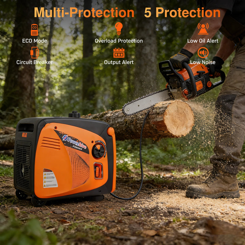POWERHIVE Enclosed Gasoline Generator 4.2kW – Mod.4800IE | Silent & Portable Power